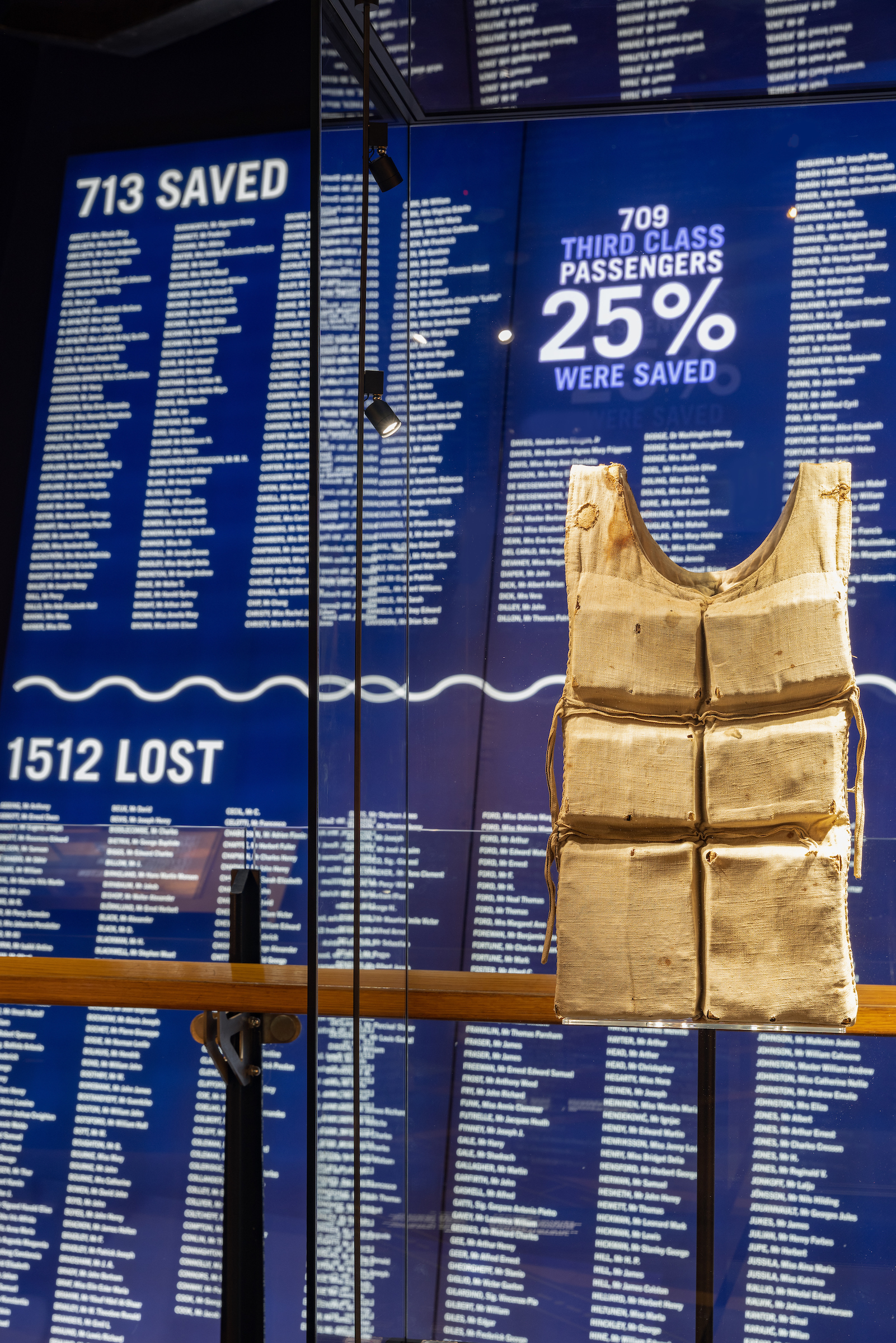 Titanic Lifejacket