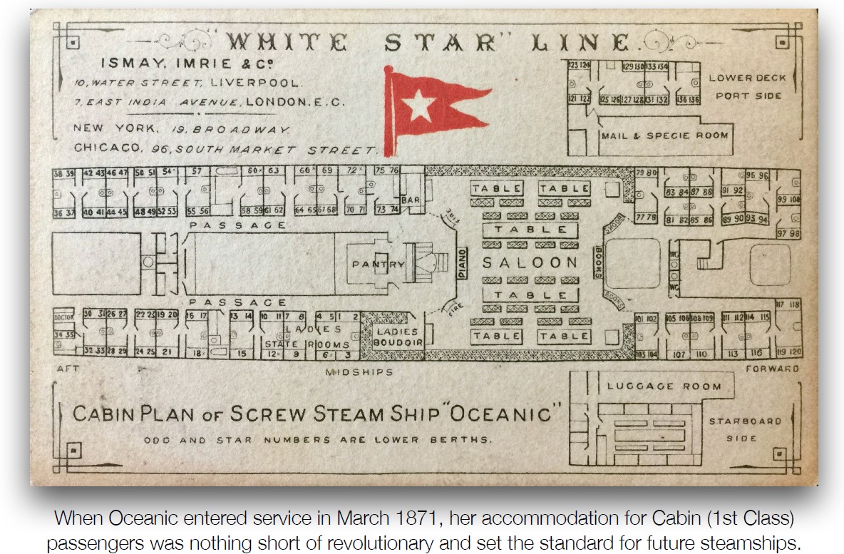 Oceanic Deck Plan