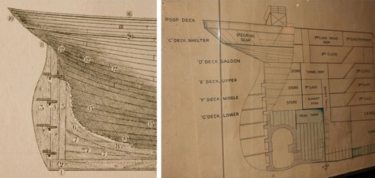 The stern and rudder arrangement of Titanic (right). The enlarged size of the blade, compared with a sailing vessel (left), in order to compensate for the extra length. White Star Line Archive